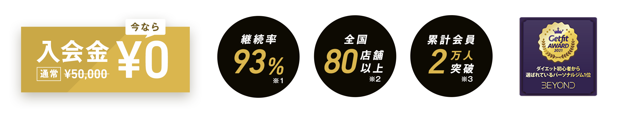 和光のパーソナルジム_入会金無料